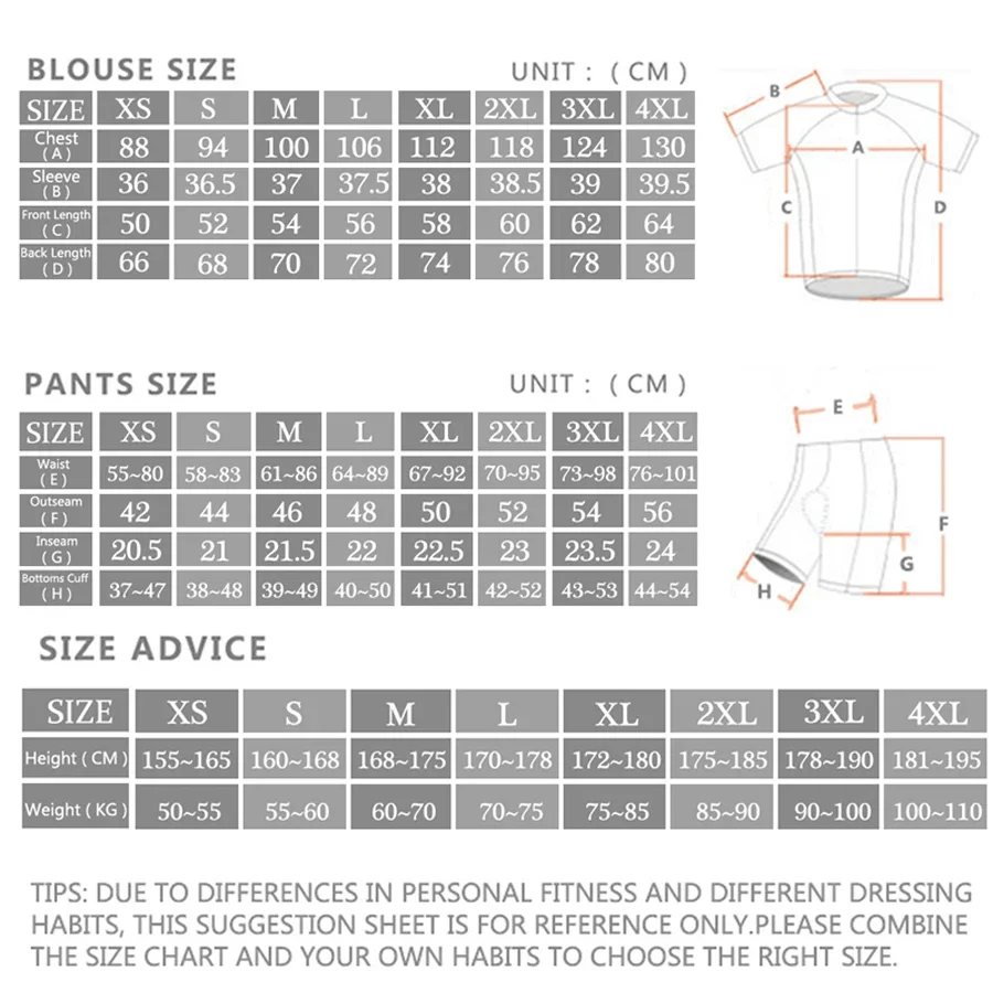 Комплекты велосипедного трикот – обзор и цена Cycling Commuter Shorts
